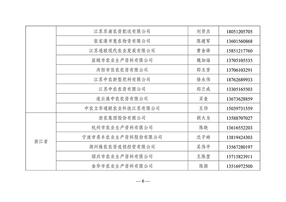 农资与棉麻局关于向社会公布“2023-年全国供销合作社农资保供重点企业”名单的通知（供销农棉函农〔2023〕3号）(3)-6.jpg