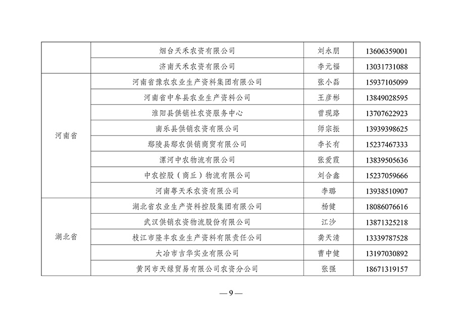 农资与棉麻局关于向社会公布“2023-年全国供销合作社农资保供重点企业”名单的通知（供销农棉函农〔2023〕3号）(3)-9.jpg