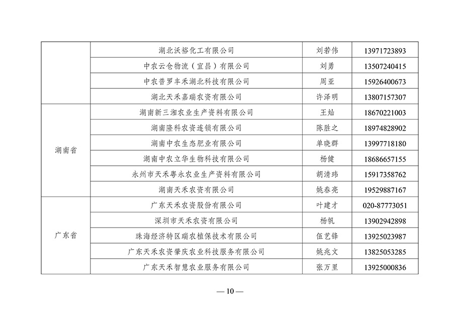 农资与棉麻局关于向社会公布“2023-年全国供销合作社农资保供重点企业”名单的通知（供销农棉函农〔2023〕3号）(3)-10.jpg