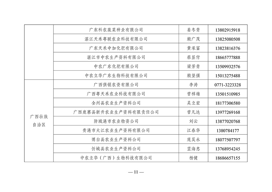 农资与棉麻局关于向社会公布“2023-年全国供销合作社农资保供重点企业”名单的通知（供销农棉函农〔2023〕3号）(3)-11.jpg