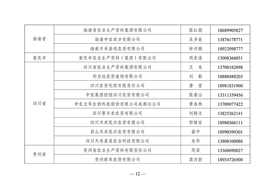 农资与棉麻局关于向社会公布“2023-年全国供销合作社农资保供重点企业”名单的通知（供销农棉函农〔2023〕3号）(3)-12.jpg