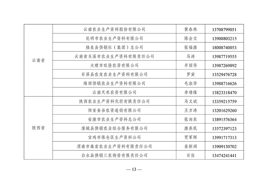 农资与棉麻局关于向社会公布“2023-年全国供销合作社农资保供重点企业”名单的通知（供销农棉函农〔2023〕3号）(3)-13.jpg